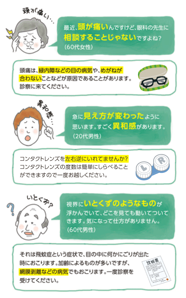最近、頭が痛いんですけど、眼科の先生に相談することじゃないですよね？