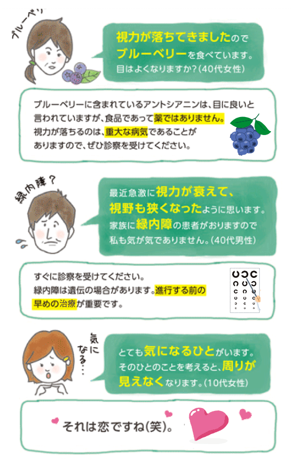 急に見え方が変わったように思います。すごく違和感があります。